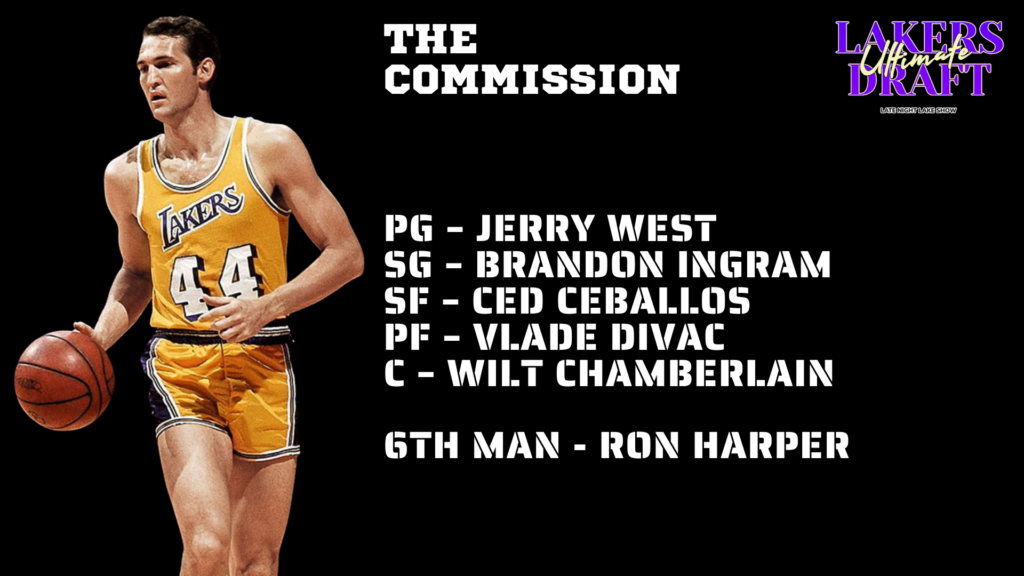Jerry West leads Team Commission coached by Jody