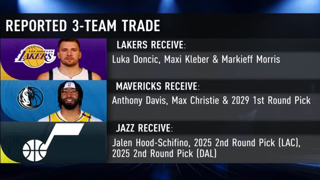 Swap of Anthony Davis for Luka Dončić.